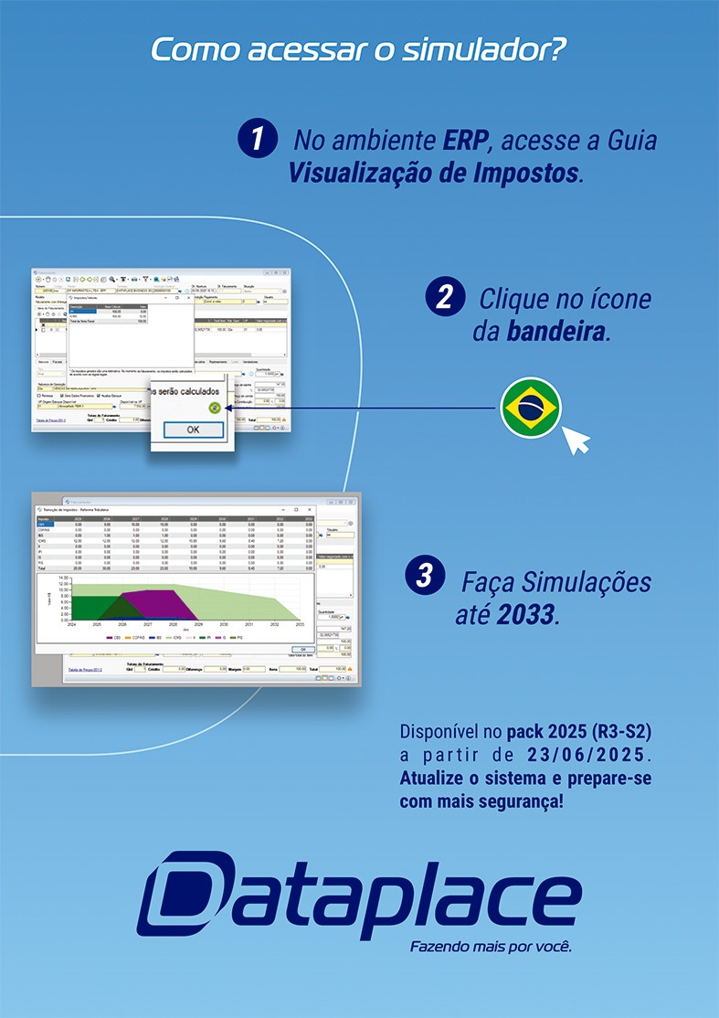 Reforma Tributária 2